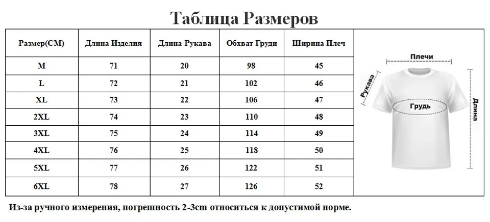 RU SIZE