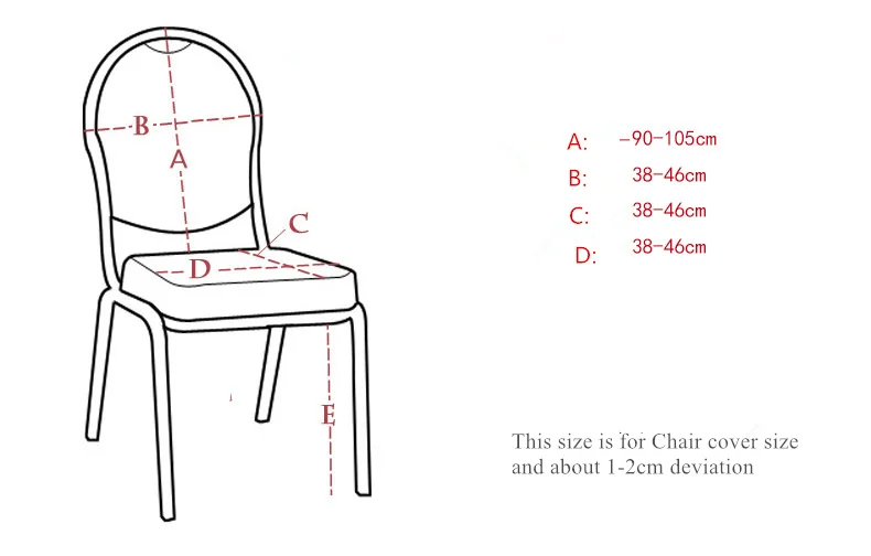 (3)