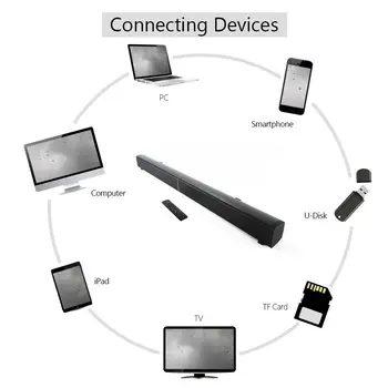 

40W home theater Sound Bar for TV Music Center Soundbar Speaker Home Bluetooth 4.0 Sound bar 40W with 2 Bass Reflex 4