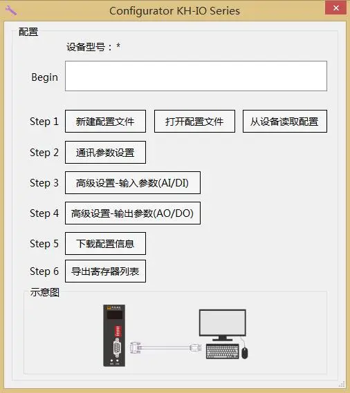 Analog Digital Input and Output Io Module ModbusRTUTCP 485/232 16 in 4 Out Compact