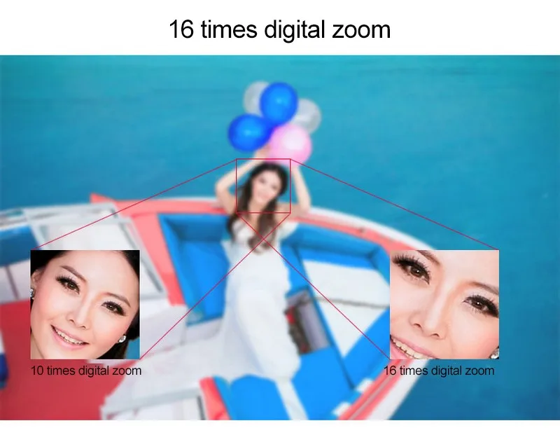 Anti-shake Camera   (3)