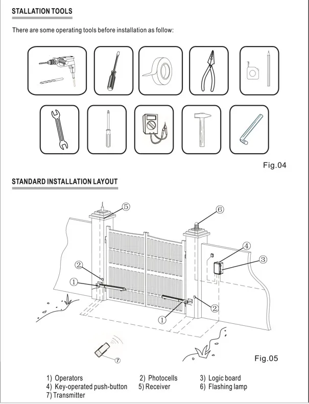 Best DC24V Electric Linear Actuator 200kgs Engine Motor System Automatic Swing Gate Opener + 2 remote control 1