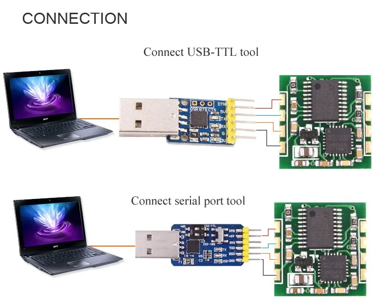 6 осевой MPU6050 Модуль STM32 Инклинометр Балансирующий модуль транспортного средства гироскоп DMP двигатель Kalman фильтр акселерометр