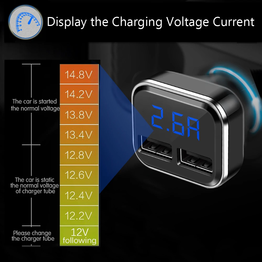 Powstro Быстрая зарядка 4.8A 2 USB Автомобильное зарядное устройство смарт Быстрая Зарядка адаптер со светодиодный вольтметр дисплей Универсальный для всех телефонов