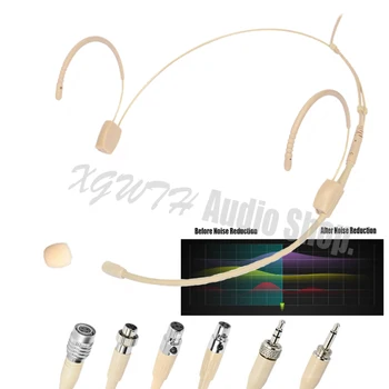 

Mini Head Wearing Wired Headset Condenser Microphone Mic for Shure Sennheiser Audio Wireless Bodypack Karaoke Mics System