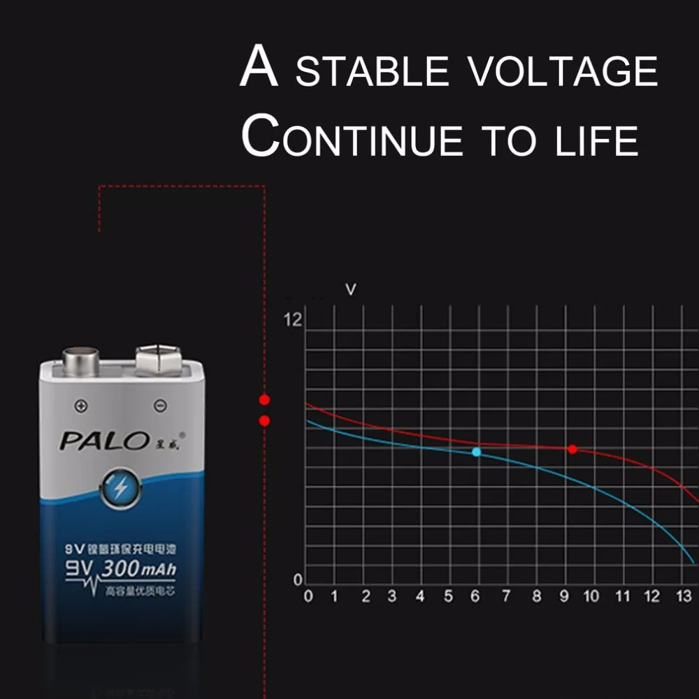 PALO 2 шт./компл. 6F22 006p Batttery 9 никель-металл-гидридный аккумулятор с напряжением 300 мА/ч, Батарея экологически чистые Перезаряжаемые батареи для сигнализация игрушки и так далее