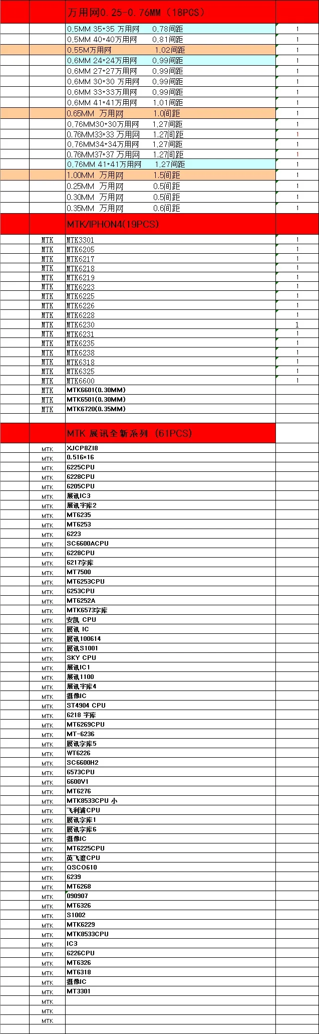 888/модель BGA трафарет набор трафаретов для пайки BGA прямой нагрев реболлинга станция Замена+ 9 шт. BGA припоя шарики