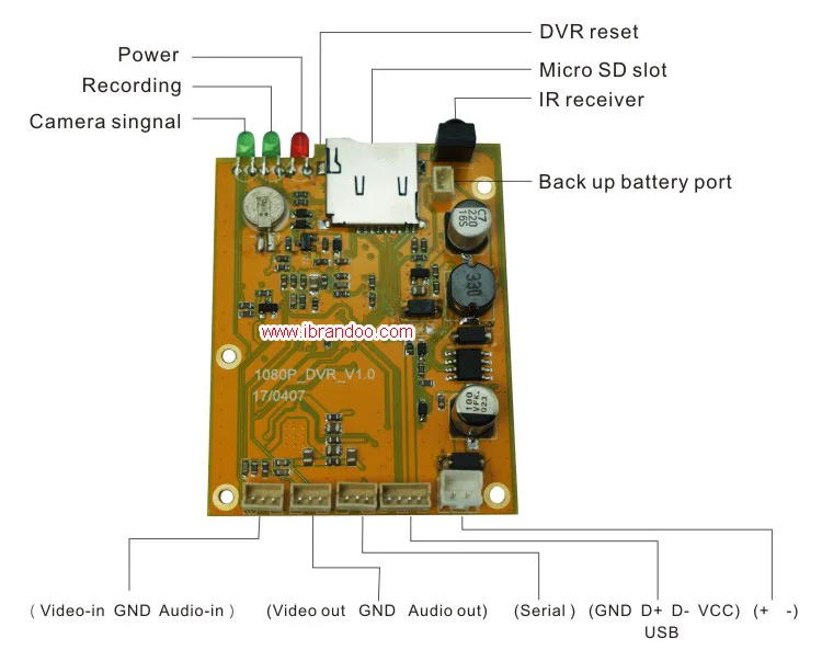 1CH 1080P DVR board interface-