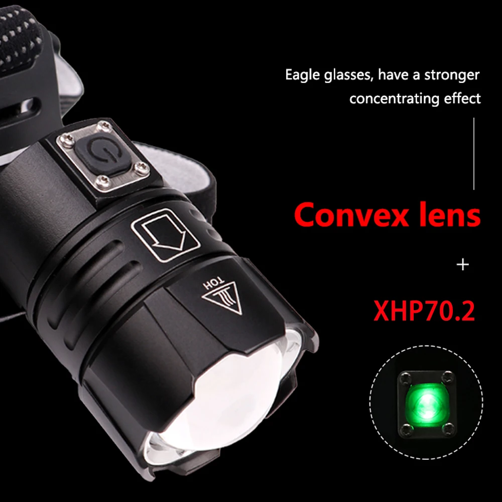 Xlamp XHP70.2 светодиодный налобный фонарь USB Перезаряжаемый XHP50 супер яркий V6 фонарь для охоты и велоспорта водонепроницаемый для использования 18650