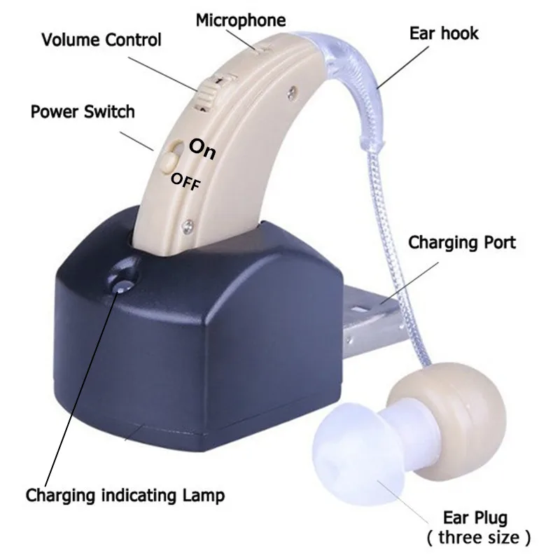 

Best Quality Charging Hearing Aid Computer USB Sound Amplifier Behind the Ear Small Size for Mild Hearing Impairment S-109 DROP