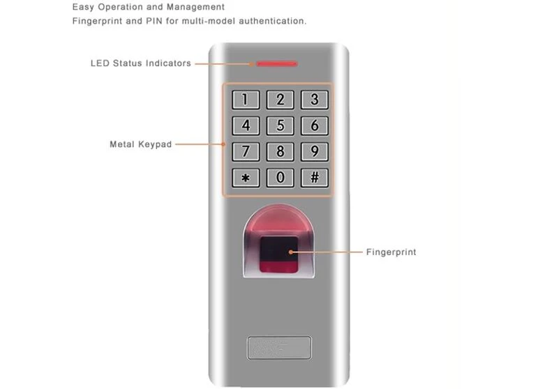 Металлический водонепроницаемый для использования вне двери IP66 биометрический считыватель отпечатков пальцев система контроля доступа rfid 125 кгц для контроля доступа к двери