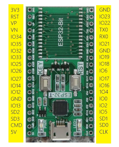 Esp8266 ESP32-T щит ESP32-Bit макетная плата совместима с ESP-32S Bluetooth WiFi модуль ESP32S Беспроводная плата