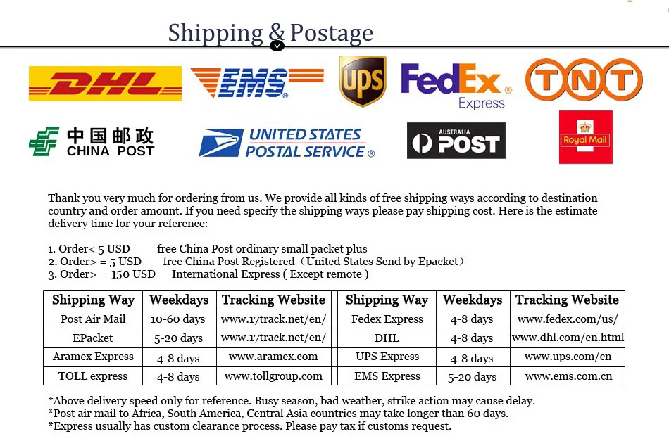 shipping