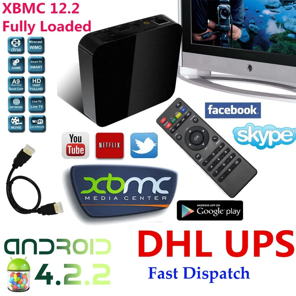40+ Android Tv Box Fully Loaded Channels Gif