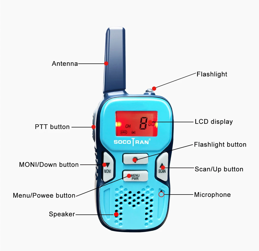 SOCOTRAN R8 pmr радио дети мини рация 8 каналов 0,5 Вт Лицензия бесплатно pmr446 радио код конфиденциальности, светодиодный фонарик сканирования