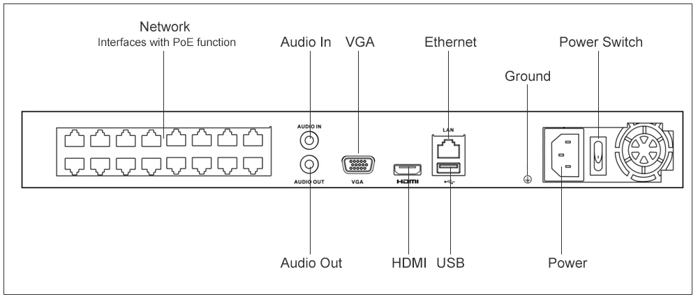 Hikvision-HiLook OEM NVR-216MH-C/16 P 16 CH POE NVR 16 Channel H.265 видеонаблюдение 4K сетевой видеорегистратор