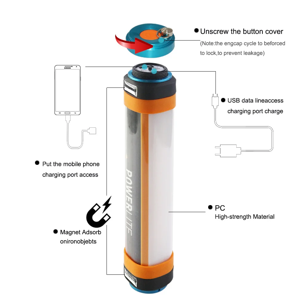 IP68 Водонепроницаемый светодиодный портативный кемпинговый светильник с зарядкой от USB, Магнитный ручной фонарь, светильник для походов, альпинистов T15 T25