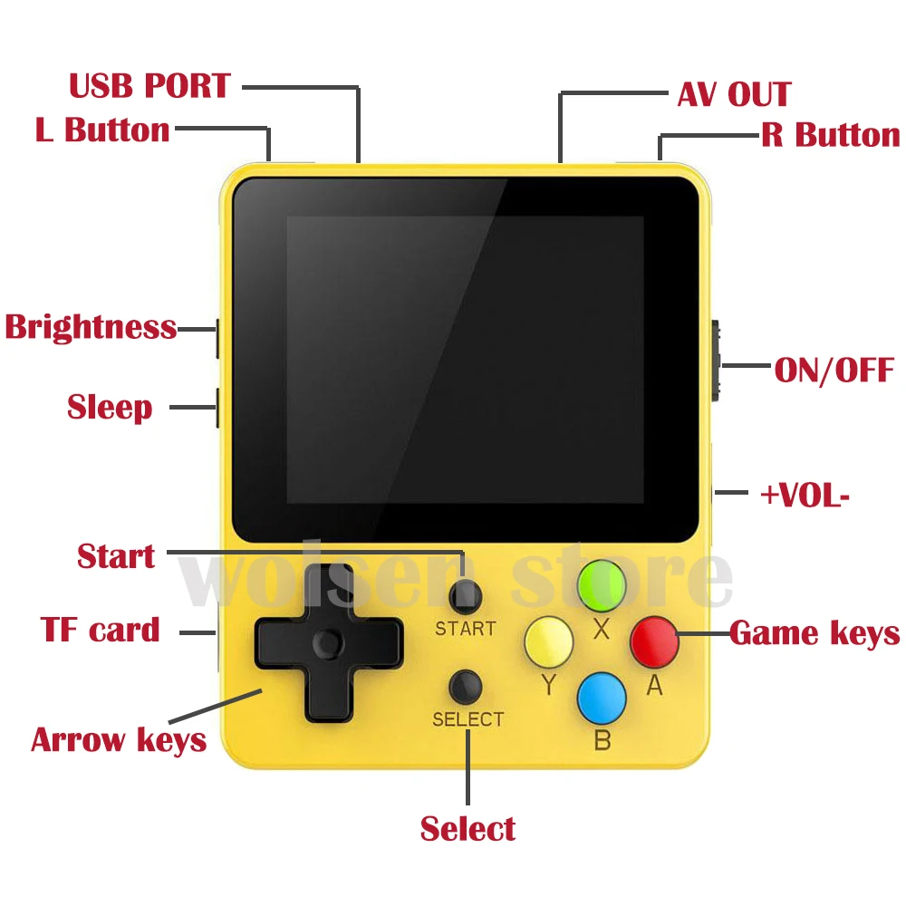 WOLSEN LDK игра 2,6 дюймов Мини Портативная портативная игровая консоль ностальгическая видео игра Встроенная в 4000 игра до 64 бит ОС системная консоль