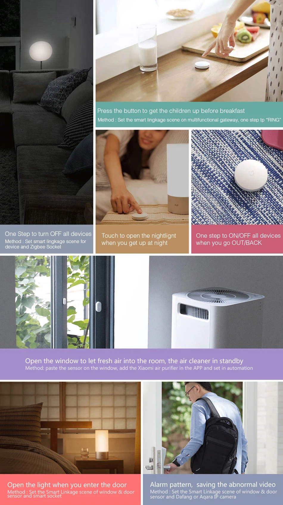 Original Xiaomi Mijia 4 in 1 Nurse Security Smar