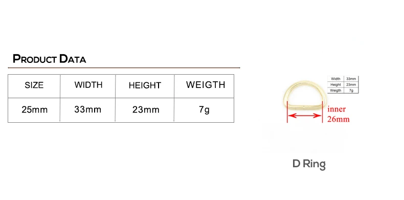 Diy ошейник для собак Экологичная d-образная Пряжка несварное полукольцо D для 25 мм тесьма рукоделие металлический аксессуар DK25J01