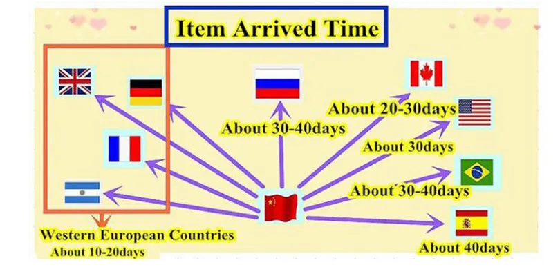 baby dresses FEESHOW Summer Girls Dress Children's Clothing Party Princess Baby Kids Girls Clothing Wedding Dresses Prom Dress Teen Costume baby girl skirt apparel