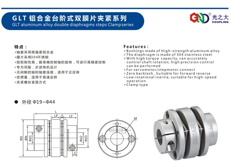 GLT-1