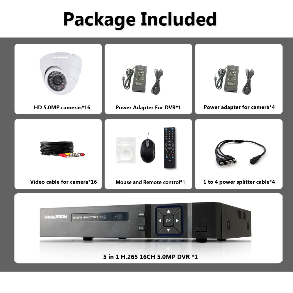 Система видеонаблюдения NINIVISION 16 каналов 5 Мп 1080P HDMI DVR шт.|Система наблюдения| |
