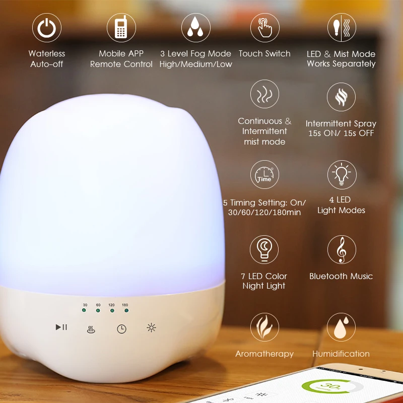 Ultrasonic Aroma Diffusers DN-818 (3)