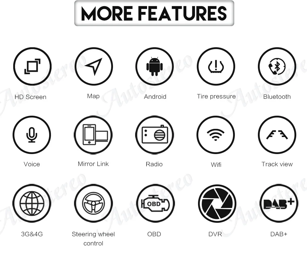 Cheap DSP Android9 PX5/PX6 Car Multimedia player For Peugeot 206 2000-2016 Car stereo auto headunit GPS navigation radio tape recorder 15