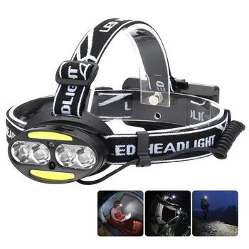 

USB Rechargeable Flashlight 7 Modes Work Head Light with USB Charging Interface Headlight for Outdoor Working Maintenance