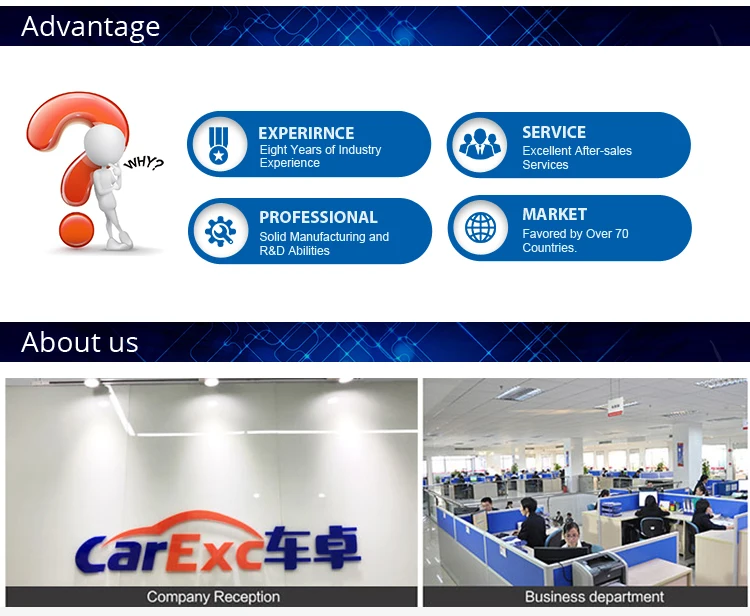 Cheap Android 9.0 Octa Cores Car DVD For Mercedes Benz E-Class/W211 E200 E220 E240 E350 E280 E300 With 3G/4G WIFI Radio GPS Carplay 33