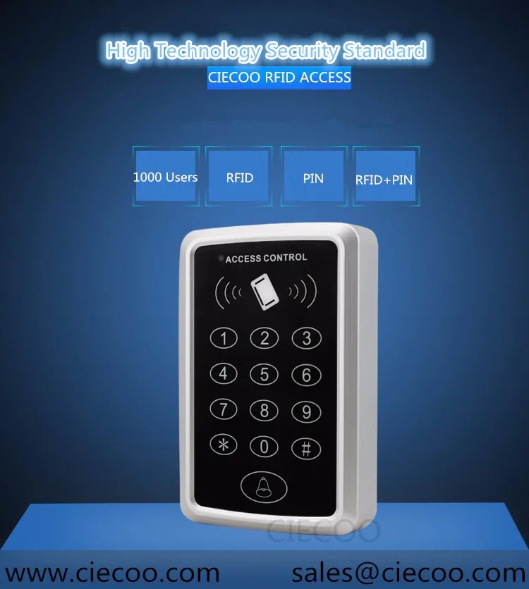 Ciecoo door access-07