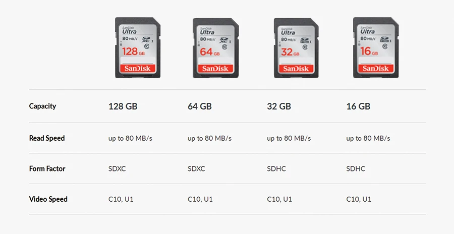 SanDisk Ultra Original SD card 8GB 16GB 32GB SDHC 64GB 128GB 256GB SDXC Class10 Memory Card C10 R80mb/s USH-1 Support for Camera samsung 64gb memory card