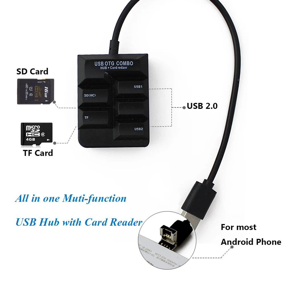 usb hub android