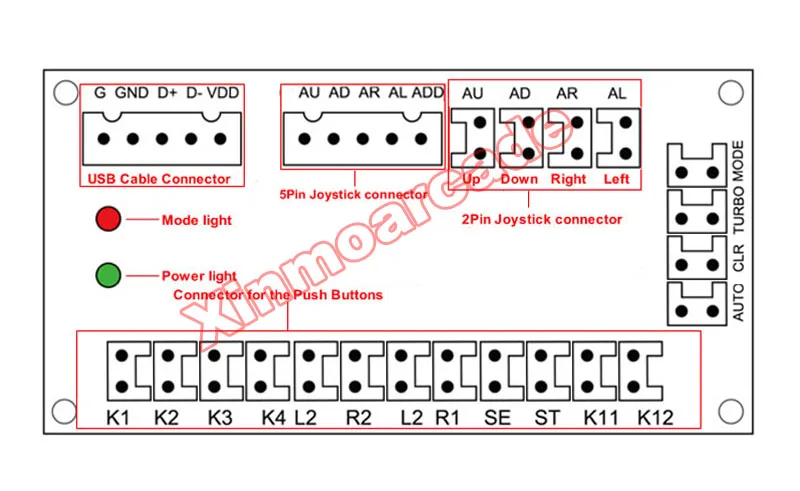 x 07 connection