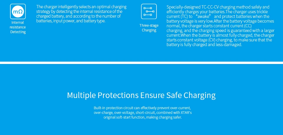 XTAR VC4 S VC4S QC3.0 быстрая зарядка, Max3A для один слот применяется к 3,6/3,7 v Li-Ion IMR/INR/ICR/Батарея 18650 14500 20700 21700