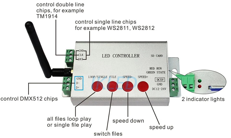 Светодиодный контроллер Wi-Fi, 1 порт контролирует max 2048 пикселей, поддержка DMX512, WS2812, UCS1903, SM16703 и т. Д. Управление с телефона через Wi-Fi android App