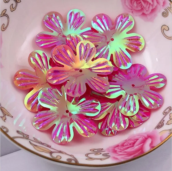 aeProduct.getSubject()