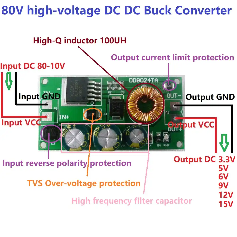 3A DC-DC Buck Step-down Converter Voltage Regulator 5V-48V to 3.3V 6V 9V 12V 24V