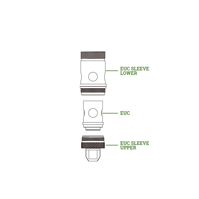 Vaporesso EUC Replacement Coil-5