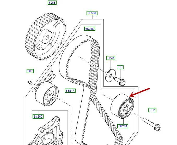 Переходное колесо Ran geR ove rEv oq ue2012-Fre ela nd er2 2006-Автомобильный направляющий ремень переходное колесо Натяжной ролик