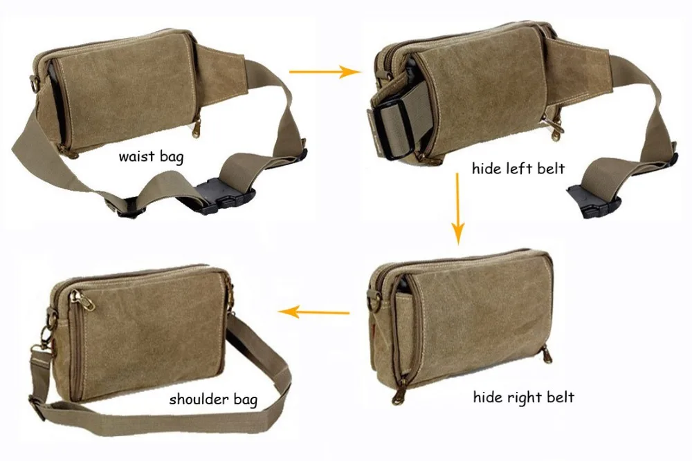 mens accessories bag