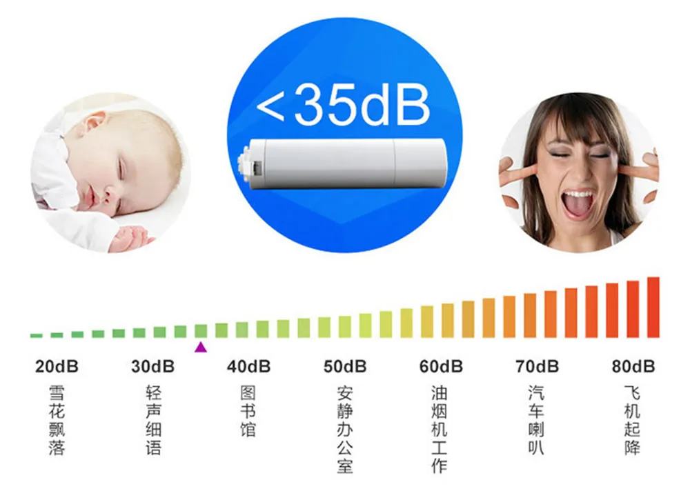 2016 Hot Original Dooya Electric Curtain Motor DT52E 45W OpenClose Motor WIFI Remote Control Smart Home Automation 220V50Hz-8