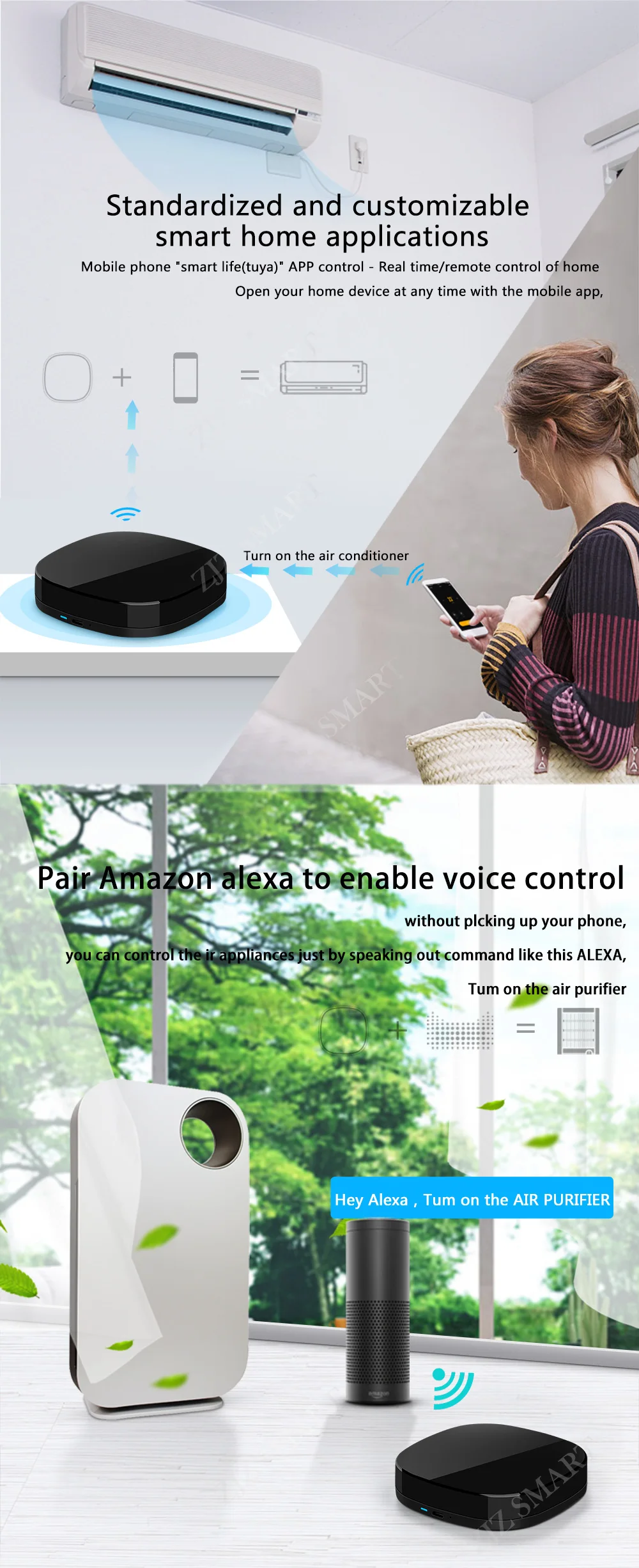 Alexa Google Home RF/IR wifi Пульт дистанционного управления, Универсальный Интеллектуальный пульт дистанционного управления для умного дома