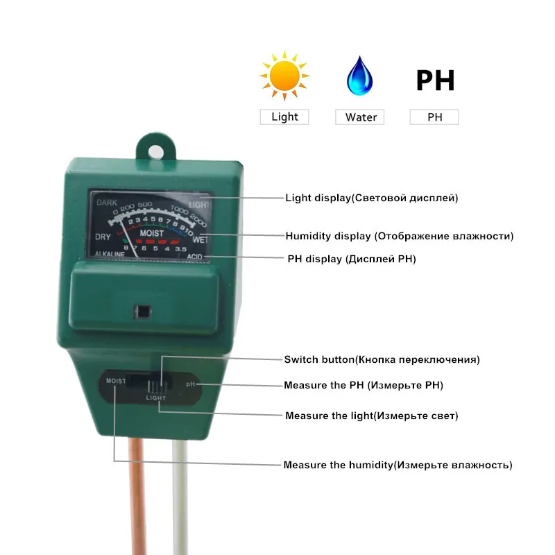Какой измеритель почвы лучше