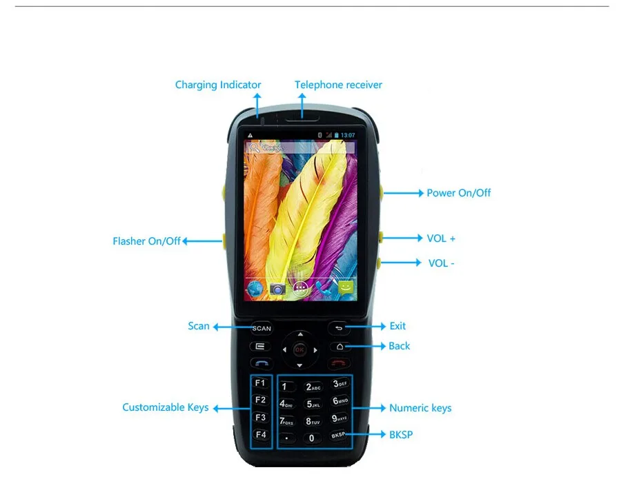 ZKC PDA3501 3g WiFi NFC/RFID GPRS КПК на базе Android сканер штрих-кодов