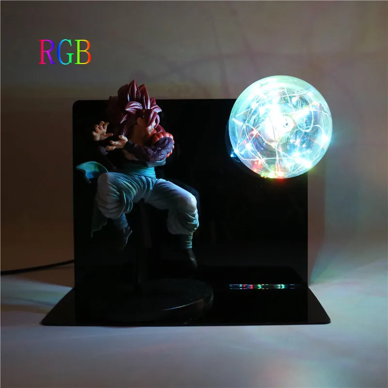 RGB
