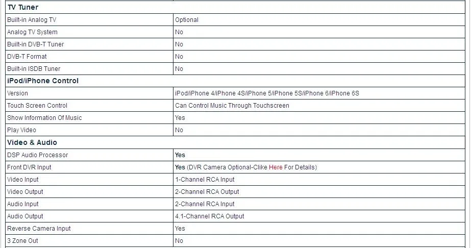 Sale 7" Special Car DVD for Seat Leon Cupra 2005-2010 with Tire Pressure Monitoring System Support & Front DVR Camera Support 8 Sale 7" Special Car DVD for Seat Leon Cupra 2005-2010 with Tire Pressure Monitoring System Support & Front DVR Camera Support 8