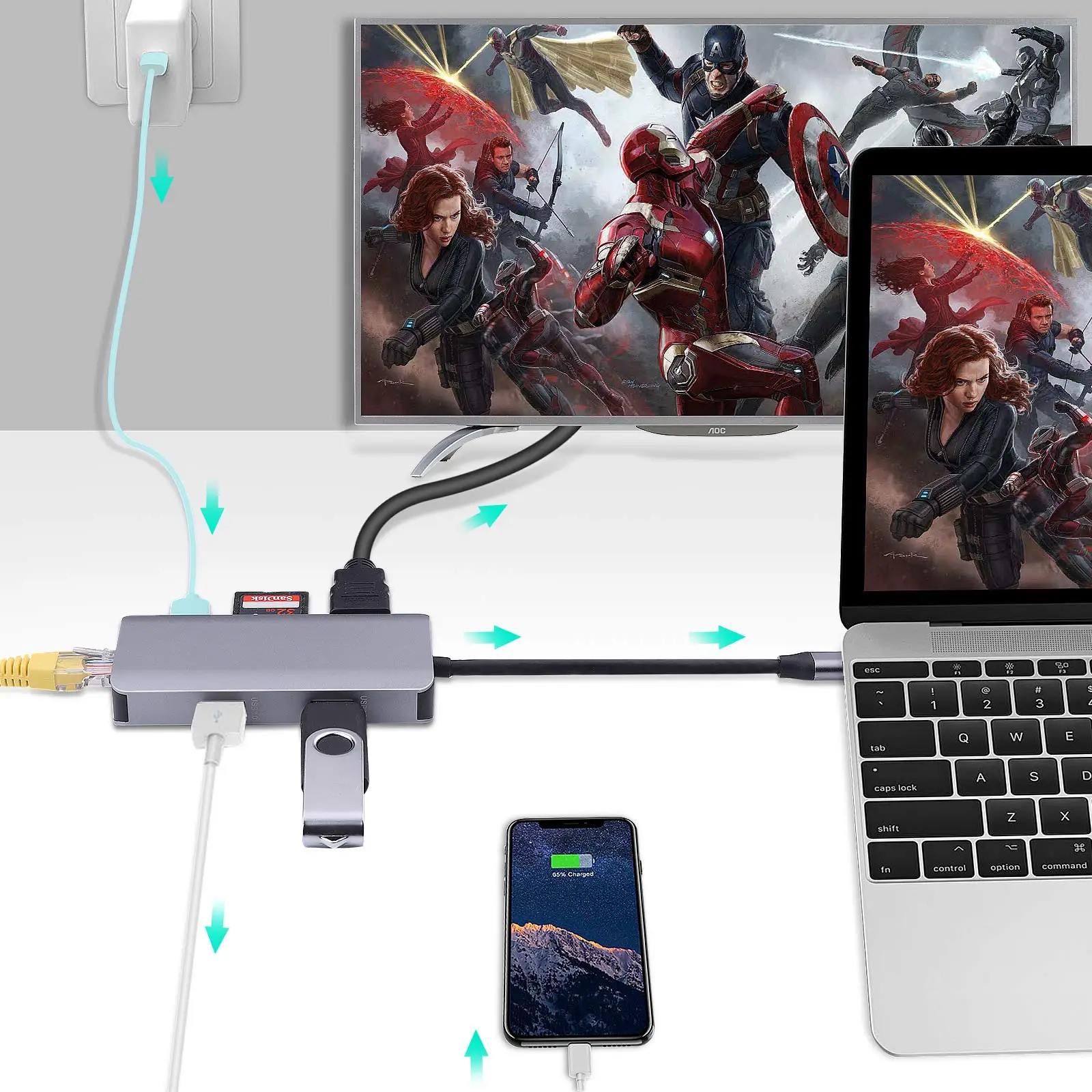 7 в 1 USB 3,1 type C 4 K HDMI 2,0 1000 M/100 M RJ45 100 W type C зарядка PD USB 3,0 SD/TF концентратор-Картридер для проектора Macbook