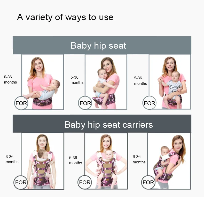 Эргономичный baby Carrier младенческой Детские Hipseat Перевозчик фронтальная эргономичный кенгуру Обёрточная бумага слинг для малыша путешествия 0-36 м